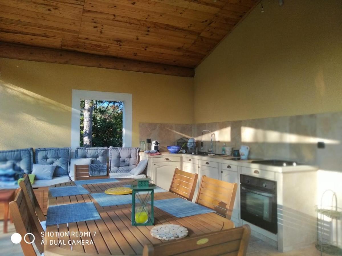 Proche Uzes Petit Gite Avec Grande Cuisine D'Ete Et Piscine Saint-Siffret Ngoại thất bức ảnh